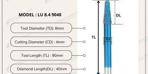 LU 8.4 9040
